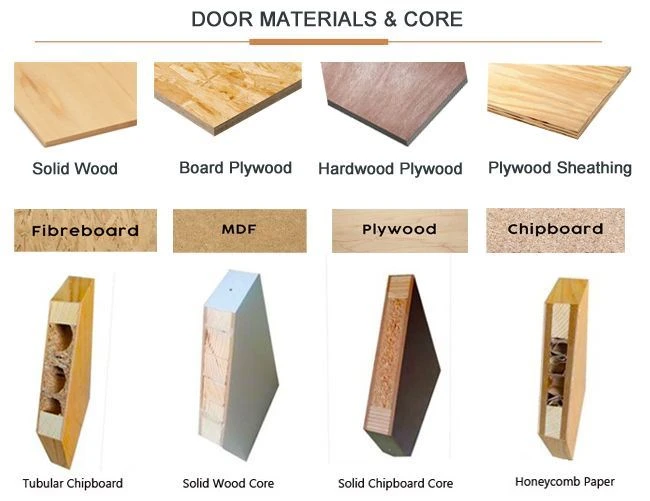 white hollow core door